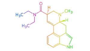 Sesión de LSD