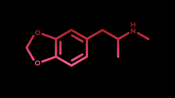 Estructura de la MDMA